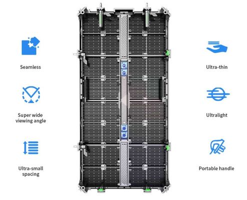 Внешний экран P3.91/P10.4 Tech Transparent LED для управления сетью 500*1000 мм
